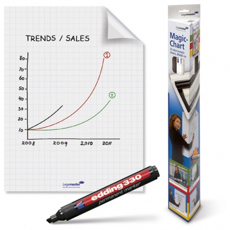 Folija u rolni 60x80cm+marker Edding 330 crni Magic-Chart pk25 Legamaster