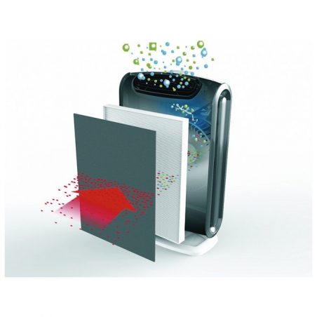 Prečišćivač vazduha AeraMax DX95 Fellowes