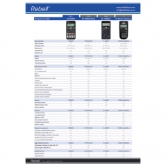Kalkulator tehnički rezolucije 31x96 tačaka 417 funkcija Rebell RE-SC2080S BX crni