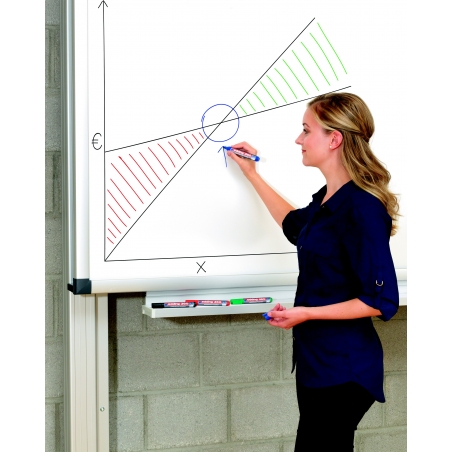 Marker za belu tablu 360 1,5-3mm, zaobljeni Edding svetlo plava