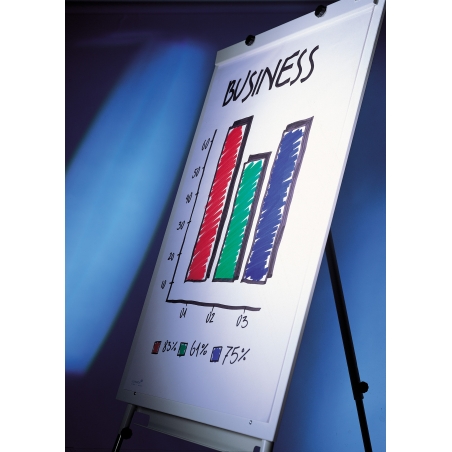 Flipchart marker 380 1,5-3mm, zaobljeni Edding crvena