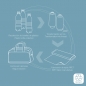 Neseser 30x20x20 cm 11,4l - 0,43 kg Week ECO Gabol tamno plava