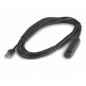 APC Temperature & Humldity Sensor