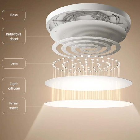 Xiaomi Smart Ceiling Light D40