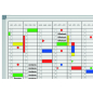 Godišnja planer tabla "MAULstandard", 90x120, 12 meseci MAUL
