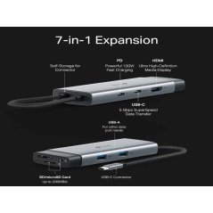 Hub TP-LINK USB Type-C 7-Port Hub/1USB-C /1 HDMI 4K 60Hz Port,1 × USB-C PD 100W Port,1 × SD