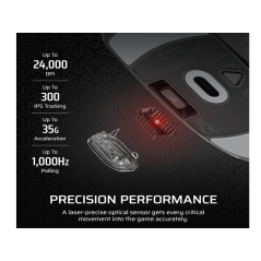 Miš CORSAIR M55 BEŽICNI/CH-931F000-WW/gaming/24000 DPI/crna
