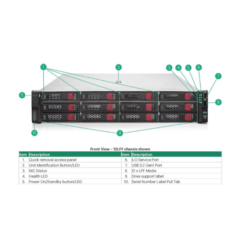 HPE DL380 Gen11 24C 4516Y+ 2.2GHz 64GB 24SFF MR408i-o 4x1Gb 2x 1.2TB SAS 2x1000W 2U Rack 3Y