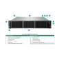 HPE DL380 Gen11 24C 4516Y+ 2.2GHz 64GB 24SFF MR408i-o 4x1Gb 2x 480GB SSD 2x1000W 2U Rack 3Y