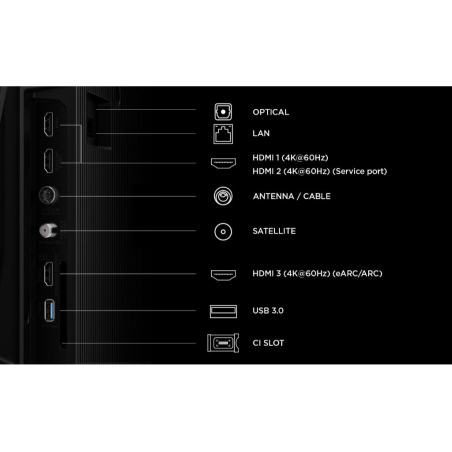 Televizor TCL 65P6L/LED/65"/4K UHD/60Hz/Google TV/crna