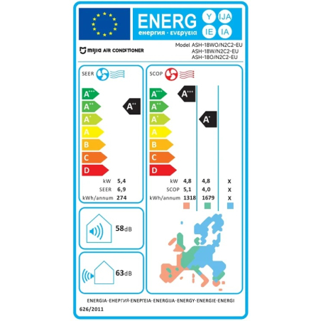 Mijia Air Conditioner ASH-18WO/N2C2-EU