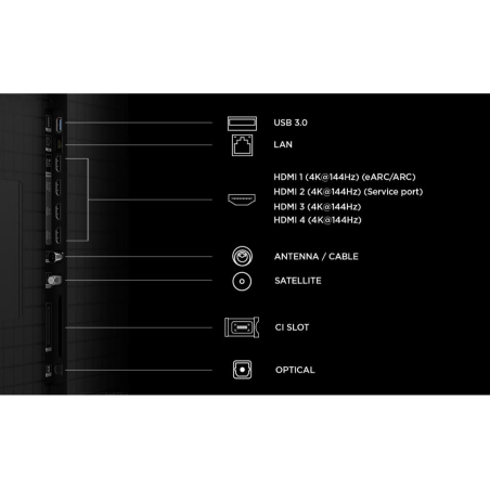 Televizor TCL 75C8L/LED/75"/4K UHD/144Hz/Google TV/crna