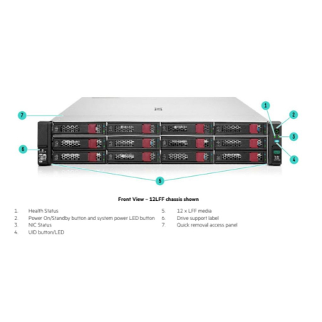 HPE DL380 Gen10+ 2x Intel 26C 5320 2.2GHz 256GB 8SFF NS204i + 3x SAS 2.4TB 10Gb-T Ilo-A 2x800W 2U Ra