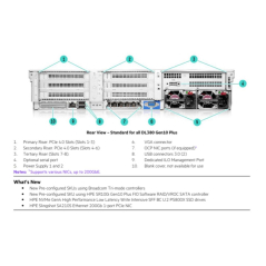 HPE DL380 Gen10+ 2x Intel 26C 5320 2.2GHz 256GB 8SFF NS204i + 3x SAS 2.4TB 10Gb-T Ilo-A 2x800W 2U Ra