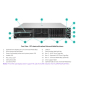 HPE DL380 Gen10+ 2x Intel 26C 5320 2.2GHz 256GB 8SFF NS204i + 3x SAS 2.4TB 10Gb-T Ilo-A 2x800W 2U Ra