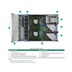 HPE DL380 Gen11 Intel 8C 4509Y 2.6GHz 32GB-R 8SFF MR408i-o, 1 x1.2TB SAS, 4x1Gb-T, 2x1000W 2U Rack
