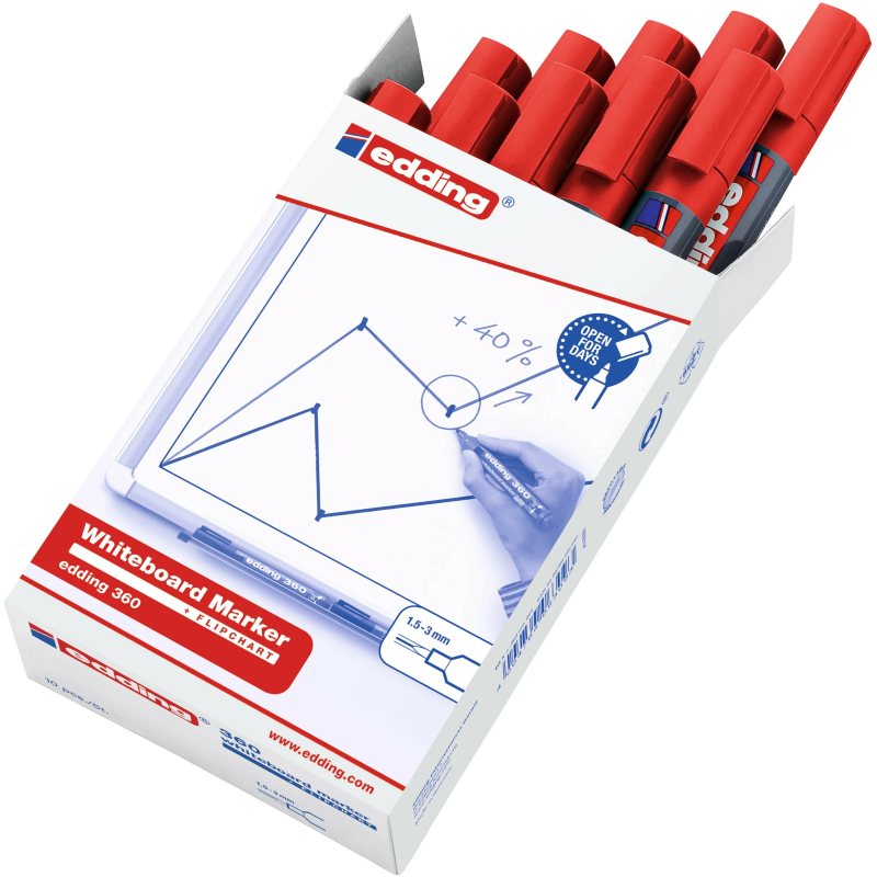 Marker za belu tablu E-360 1,5-3mm, zaobljeni, pak. sa 10 kom. Edding crvena