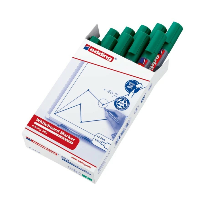 Marker za belu tablu E-360 1,5-3mm, zaobljeni, pak. sa 10 kom. Edding zelena