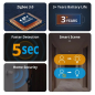 SONOFF Zigbee senzor pokreta SNZB-03P